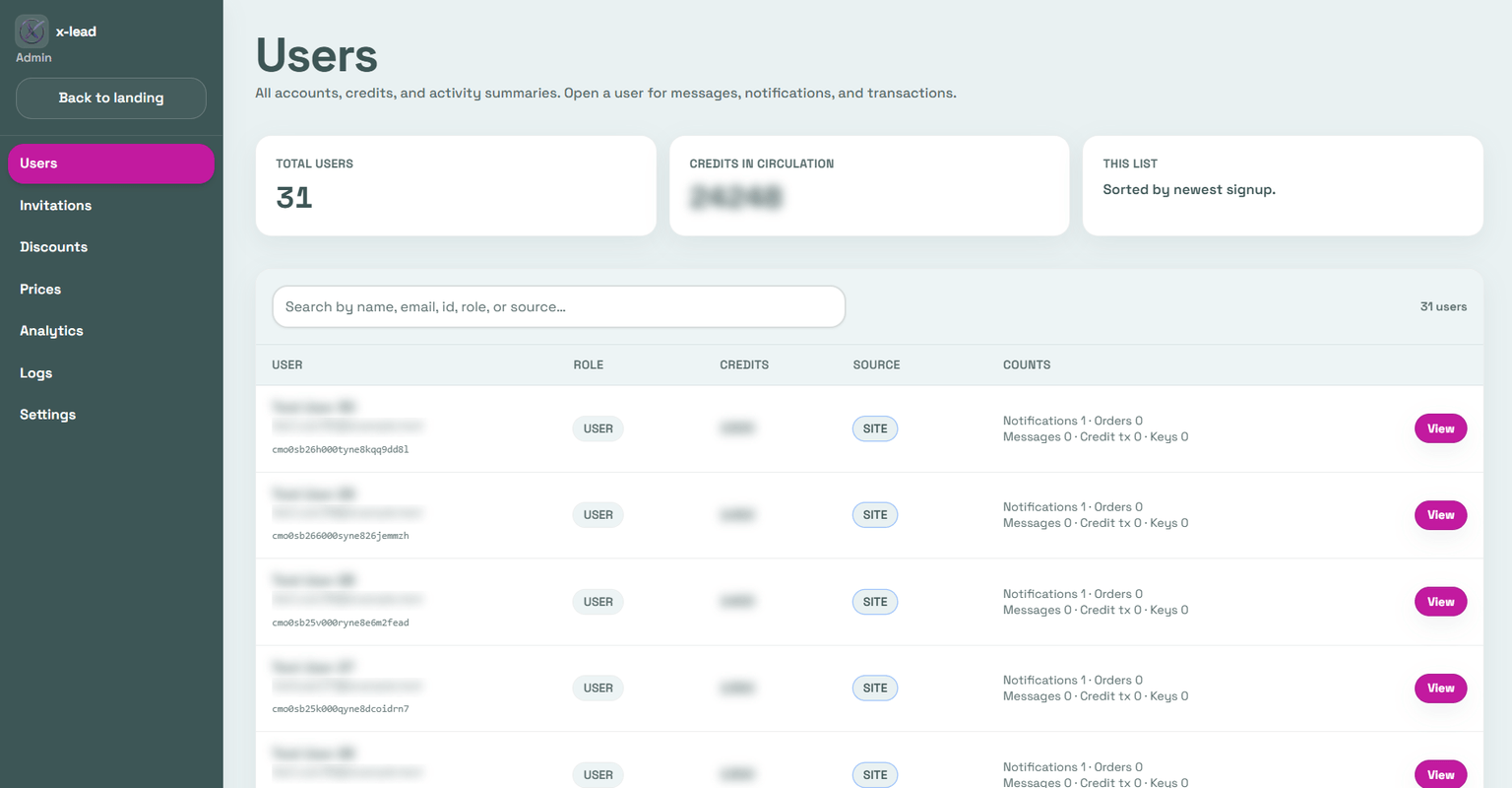 Admin dashboard