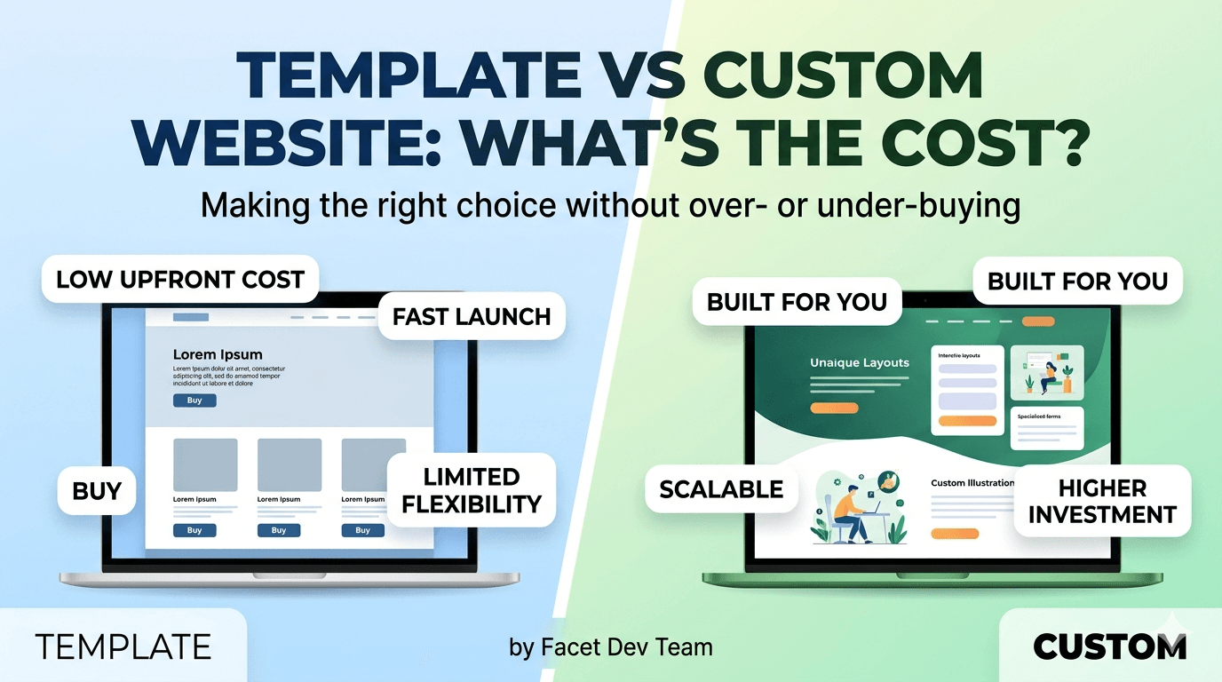 Template Website vs Custom Development: What to Choose and How Much It Costs
